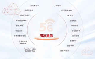 怡通电信，稳定运营，引领通信行业新未来