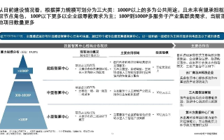 深入剖析北京724互联，技术实力、服务体验与发展前景