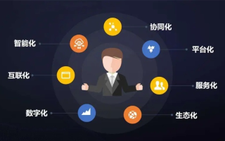 万络科技官网，打造数字化时代智能解决方案的创新先驱