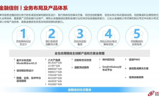 中国诺网官网，打造数字时代金融安全堡垒