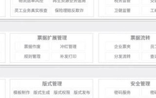 一网科技，重塑数字世界的新篇章