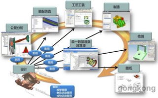 365数据中心，安全、高效、可扩展的企业数据中心解决方案