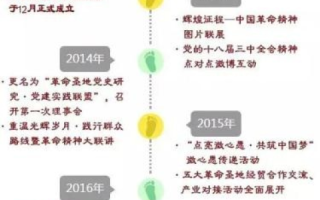 探索中国帝网，历史脉络、现实意义与未来展望