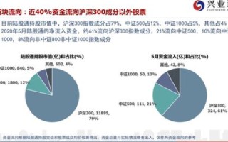 域名已被占用？探索回购策略与合法途径