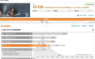 虚拟主机IIS500CPU5能承载多少用户在线？