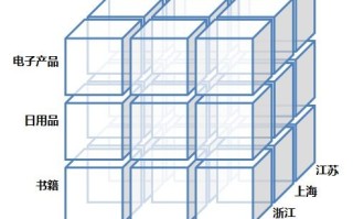 威博数据稳定吗，多维度考量与分析
