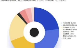 数字时代下的XSHL网络测评，塑造互联网新生态的前锋