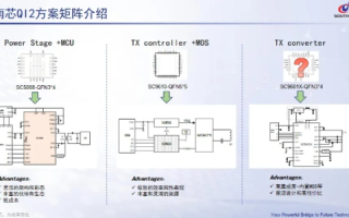 中桥网络应用体验及评测，功能与实用性全面解析