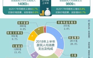超级数据，稳定性背后的秘密与挑战
