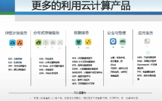 深度评测易天网络，专业、高效，领跑互联网行业新风向