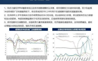 探讨在线动力系统的稳定性与影响因素分析