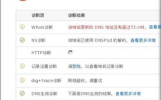 国外GoDaddy注册的域名如何在国内备案