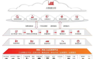玖零互联，重塑数字时代的商业版图