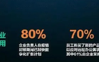 亿信互联官网，重塑数字化时代的信任基石