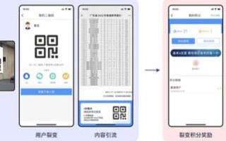 探索索邦互联的真实应用与用户体验，一场深度剖析
