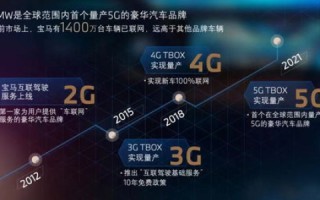 大连通通网络，引领数字时代，创新服务体验