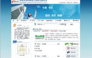 网站空间选择，万网域名网与买空间网的比较