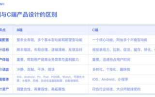 换了域名如何搬家啊，全面指南