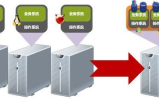 200M虚拟主机购买指南，如何选择优质服务商
