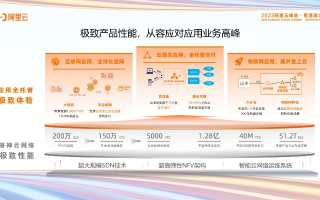 打造卓越网络体验，三佳网络的创新之路与未来展望