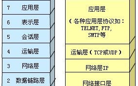 什么是短链接域名，定义、作用、生成方式及安全考量