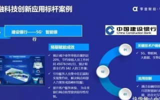 广东迅恒评测，技术创新引领金融科技，引领行业新篇章