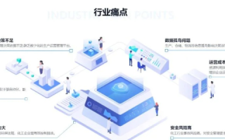 丹诚网络，企业数字化转型的得力助手，用户信赖的网络服务专家