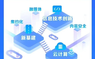 星轩云IDC官网，探索云端解决方案，引领数字化转型新纪元