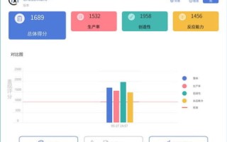 欧路云评测，综合性能、用户体验与安全性全面剖析