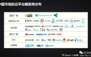 康奇IDC官网，引领数字化新时代的专业云服务与创新解决方案