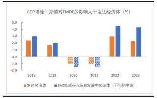 新站点数据波动，原因、影响及稳定策略