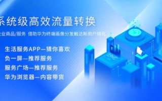 创凡云，重塑信息科技，引领智慧生活新时代