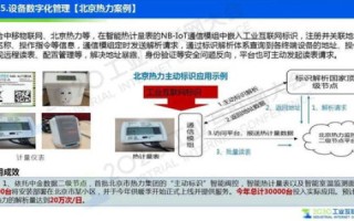 探索思朴互联，实战经验分享及深度解析