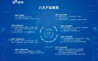 PCCV应用实例探索，从传统领域到新兴行业的变革驱动