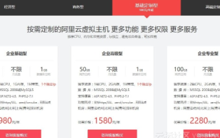买了那个SiteYun云建站平台送的虚拟主机空间怎么找到