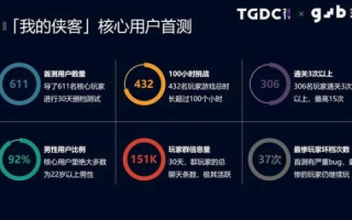 探索87互联，使用体验与全面评估