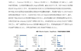 深度解析，互泊网络评测—重塑互联网时代的新纪元