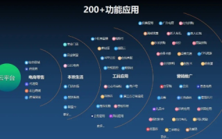 天意互联评测，解锁未来网络的无限可能
