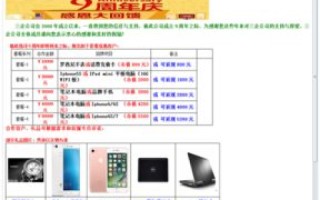 现在中文域名有什么活动的吗？中文域名都贵吗？