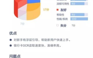评测起点数据，如何精准评估并提升数据质量