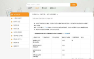 淘宝客网站空间多少钱一年？详解淘宝客网站空间价格与选择