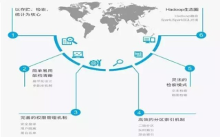 中软海纳的稳定性评析与未来发展探讨