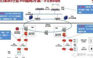 百胜网络，企业级网络解决方案的全面评估与深度体验