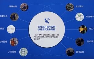 六三网络，探索创新技术，引领数字化转型新风尚