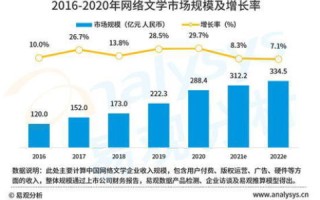 全优网络，构建高品质数字生活的核心引擎