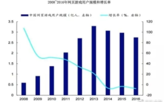 易网国际是否稳定，深入剖析其运营状况与未来发展前景