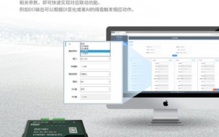 有域名解析到我的独立IP上该怎么处理？