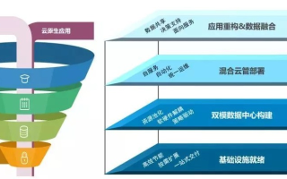 破解龙族数据中心稳定性之谜，构建可靠数据基石的奥秘