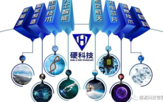 百纵科技，技术创新与产业升级的驱动者