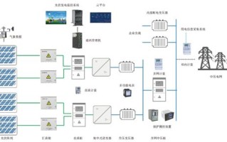 白蚁主机稳定性探析与运维优化建议
